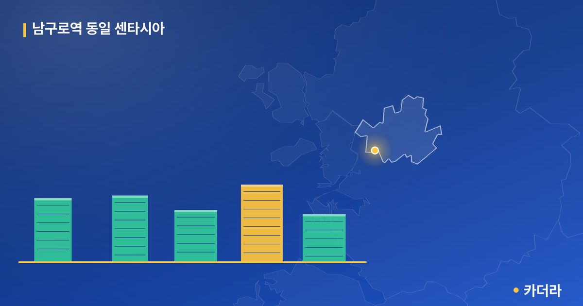 남구로역 동일 센타시아 단지 정보 카드