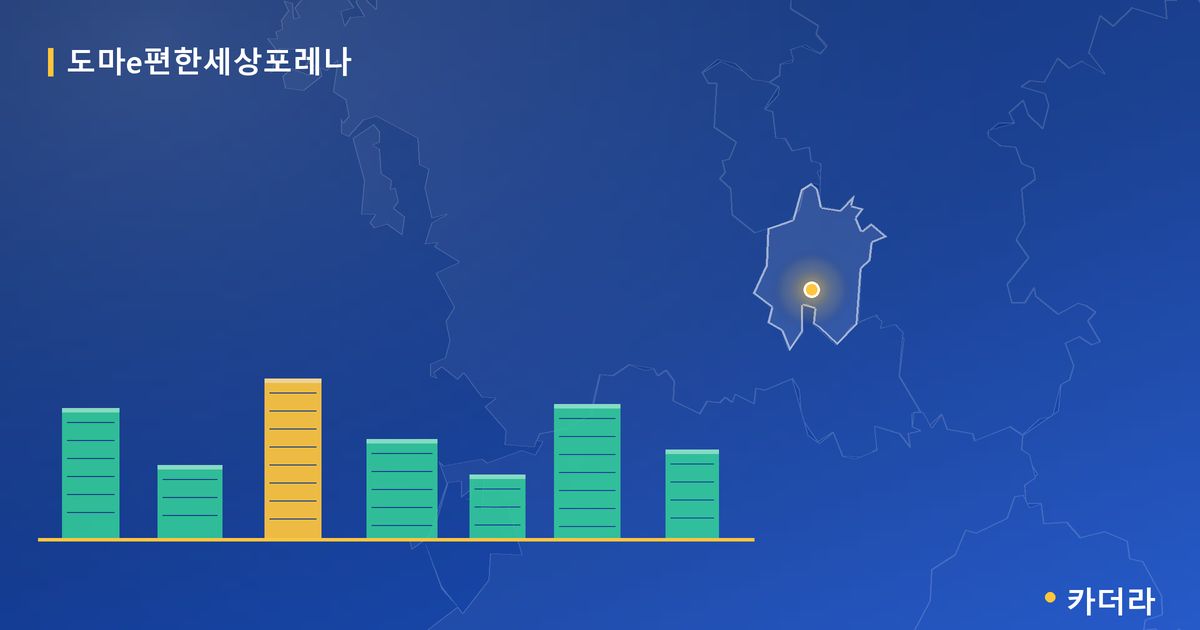 도마e편한세상포레나 단지 정보 카드