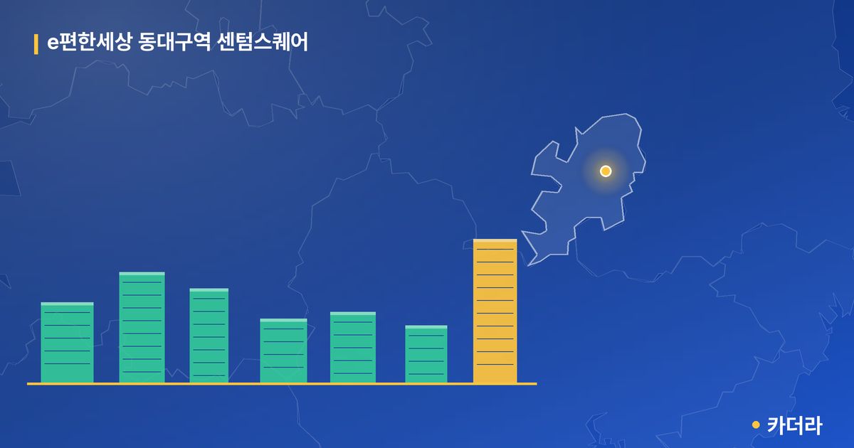e편한세상 동대구역 센텀스퀘어 단지 정보 카드