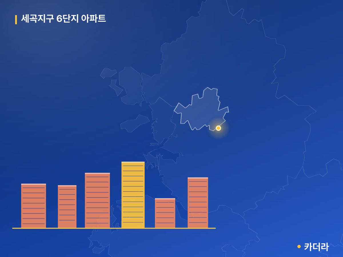 세곡지구 6단지 아파트 단지 정보 — 강남구 아파트 분양