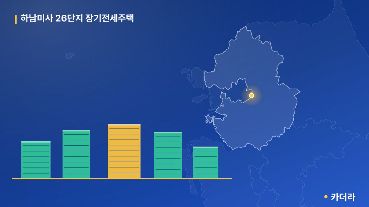하남미사 26단지 장기전세주택 단지 정보 카드