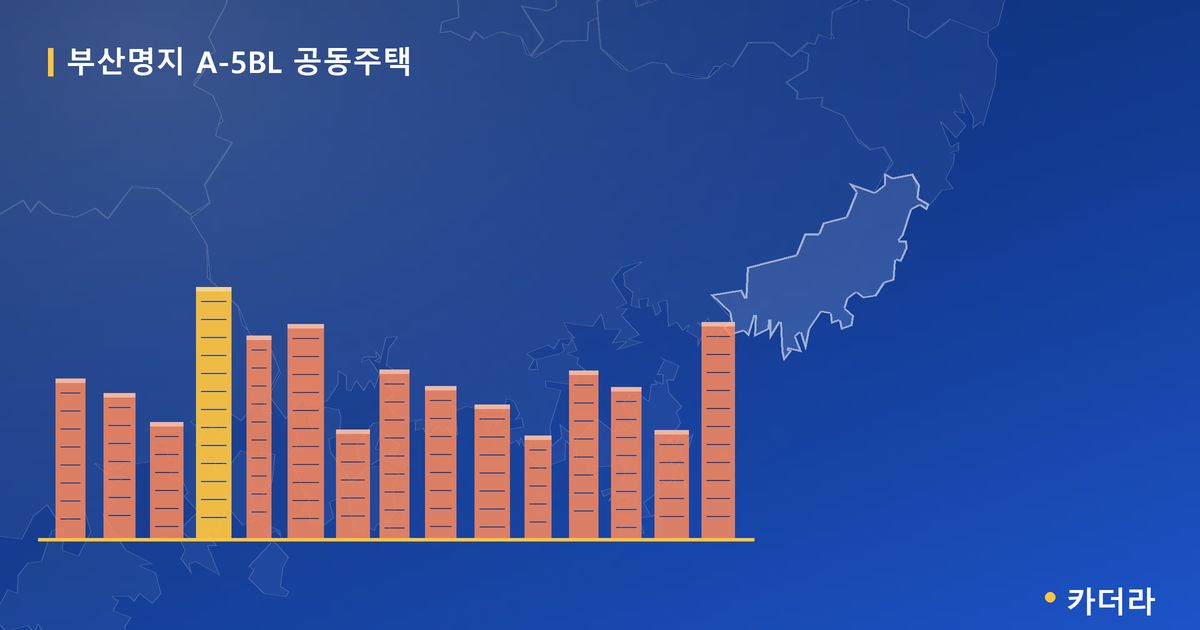 부산명지 A-5BL 공동주택 — 부산 아파트 분양