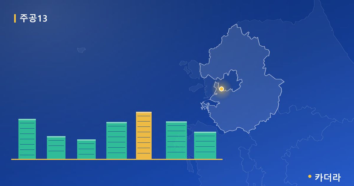 마산삼계2주공아파트 단지 정보 카드