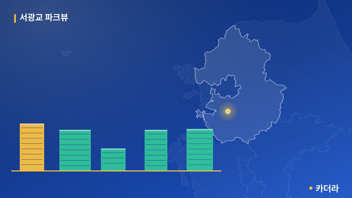 서광교 파크뷰 단지 정보 카드