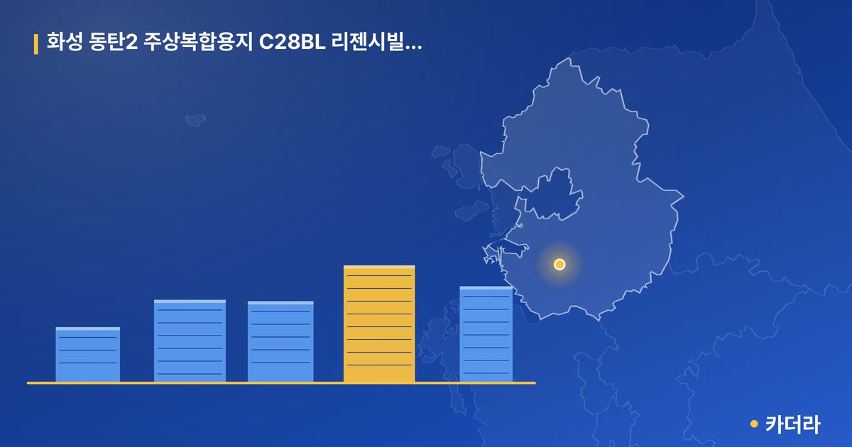 화성 동탄2 주상복합용지 C28BL 리젠시빌란트(사전청약) · 경기 화성시 소재 · 착공 단계 현장 카드