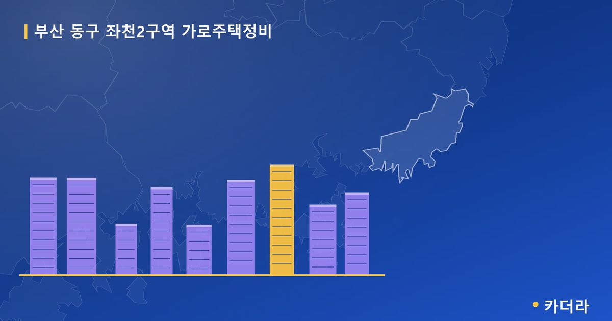 좌천2구역 가로주택정비 · 부산 동구 소재 · 사업시행인가 단계 현장 카드