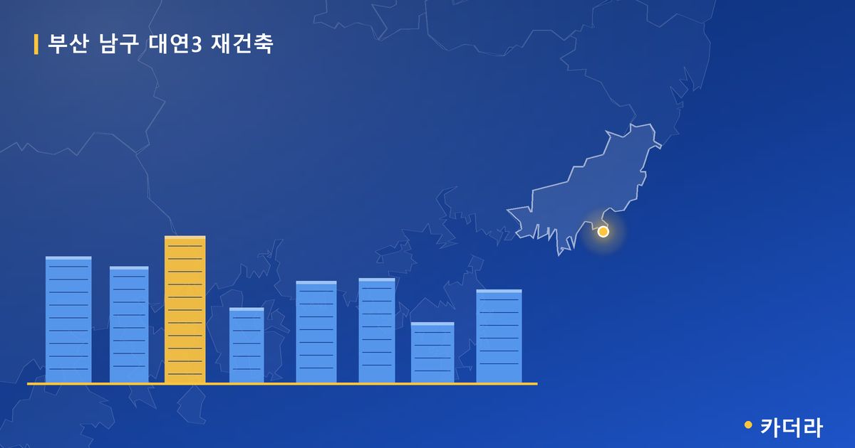 부산 남구 대연3 재건축 — 부산 아파트 분양