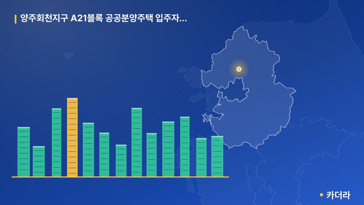 양주회천지구 A21블록 공공분양주택 입주자모집 단지 정보 카드