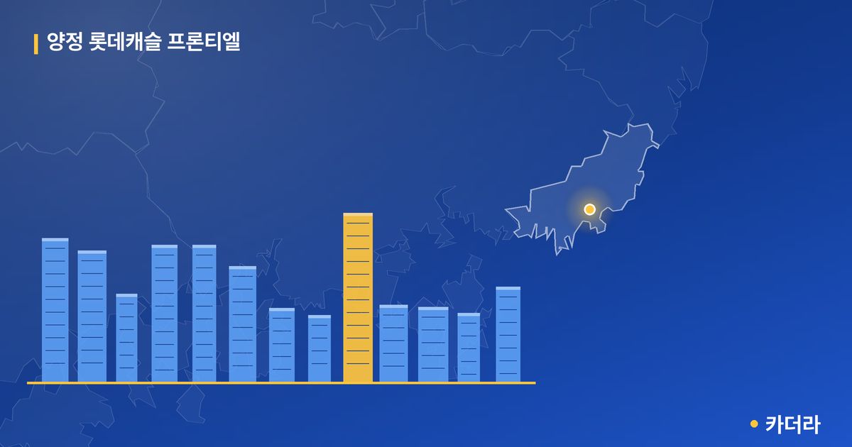 양정 롯데캐슬 프론티엘 — 부산 아파트 분양
