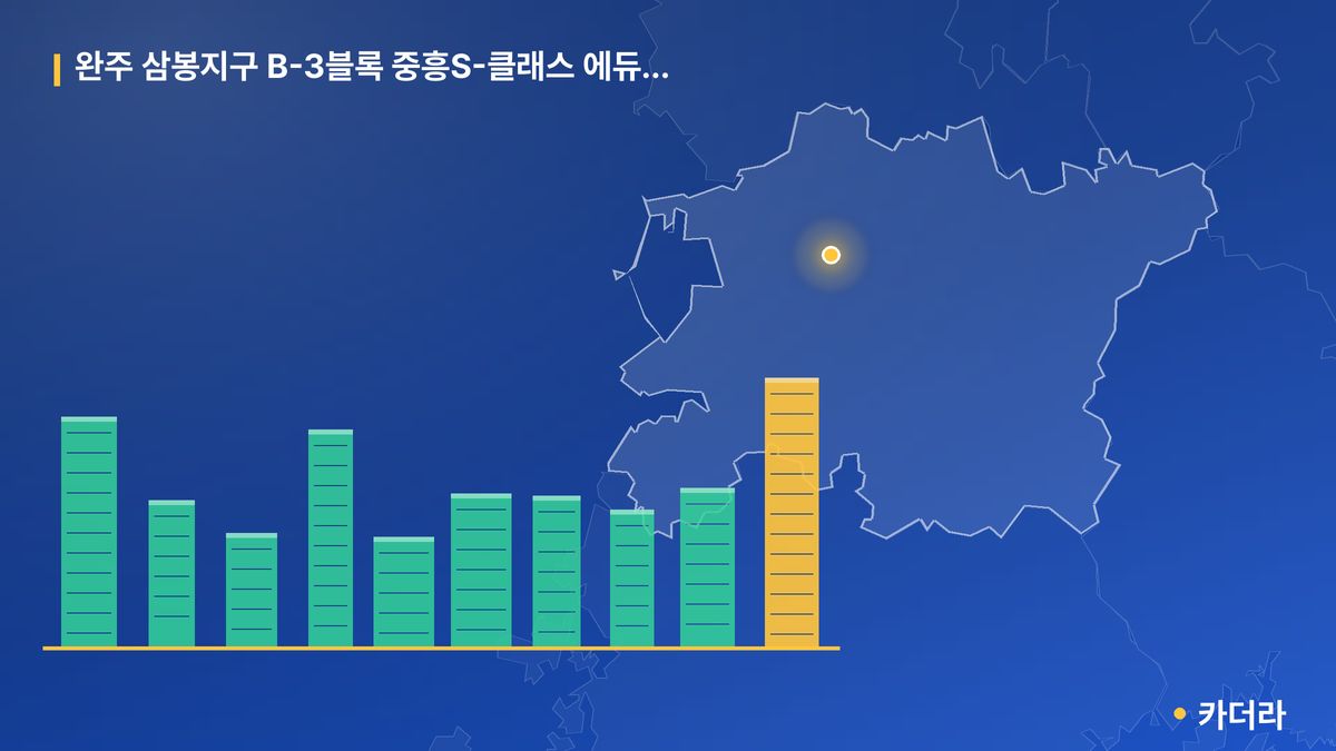 완주 삼봉지구 B-3블록 중흥S-클래스 에듀파크 단지 정보 카드