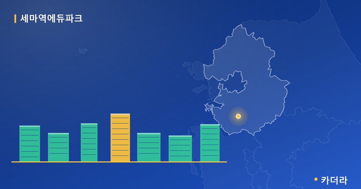 오산세교 세마역에듀파크 공가세대 일반공급 단지 정보 카드