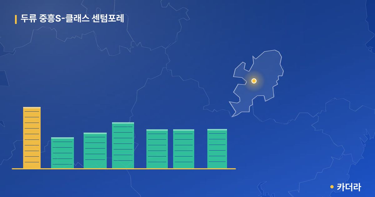 두류 중흥S-클래스 센텀포레 단지 정보 카드