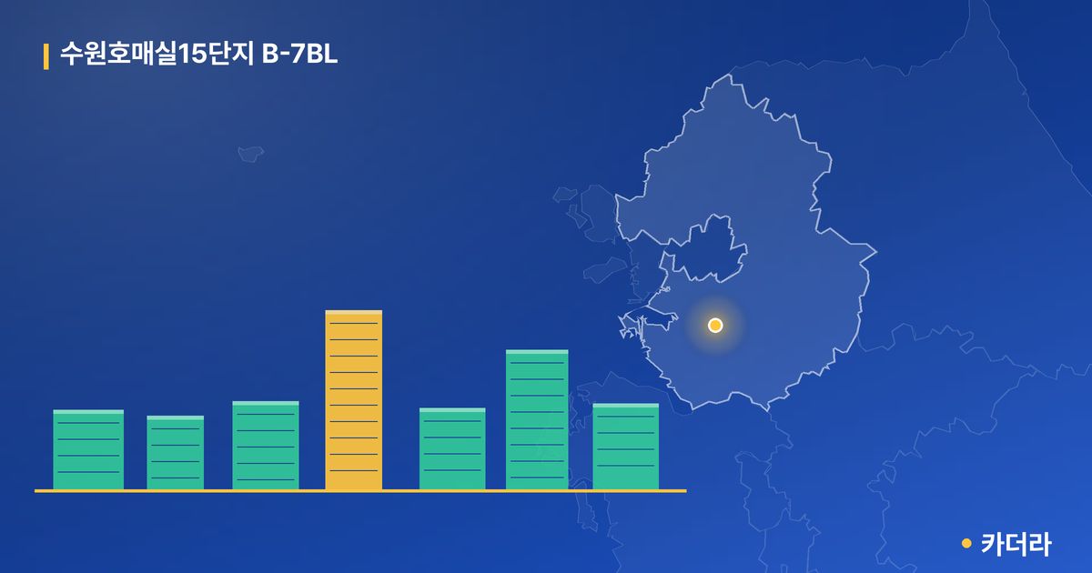 수원호매실15단지 B-7BL 단지 정보 카드