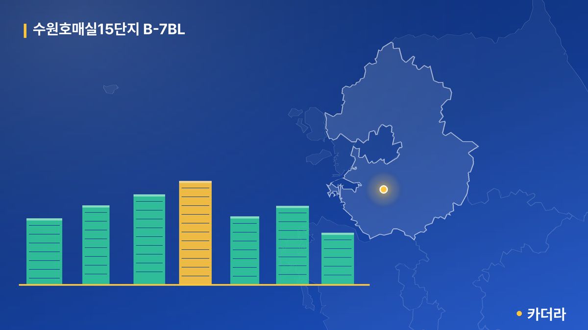 수원호매실15단지 B-7BL 단지 정보 카드