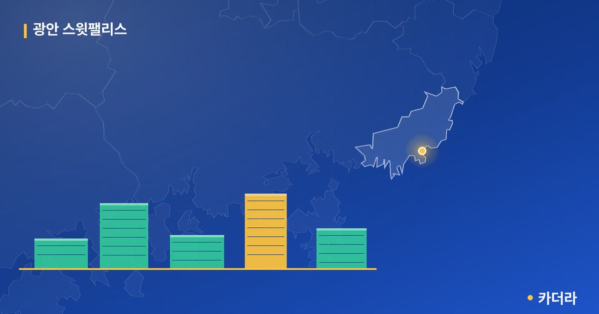 광안 스윗팰리스 단지 정보 카드