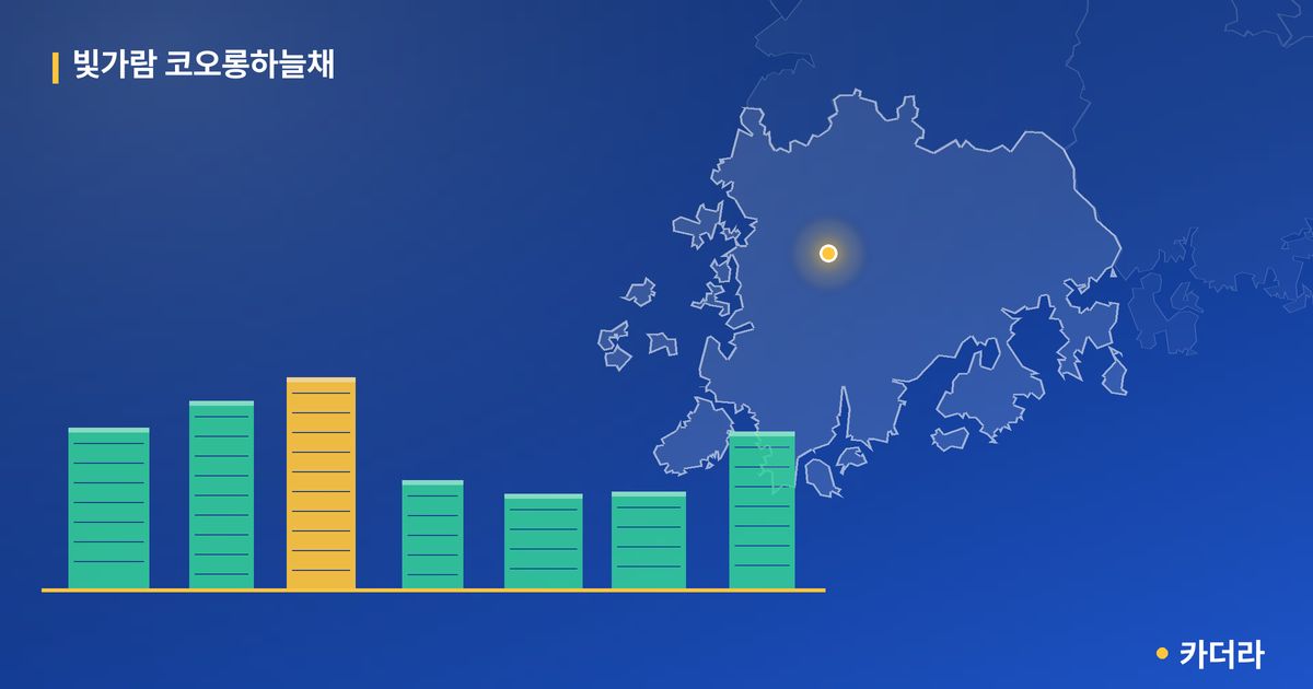 빛가람 코오롱하늘채 단지 정보 카드