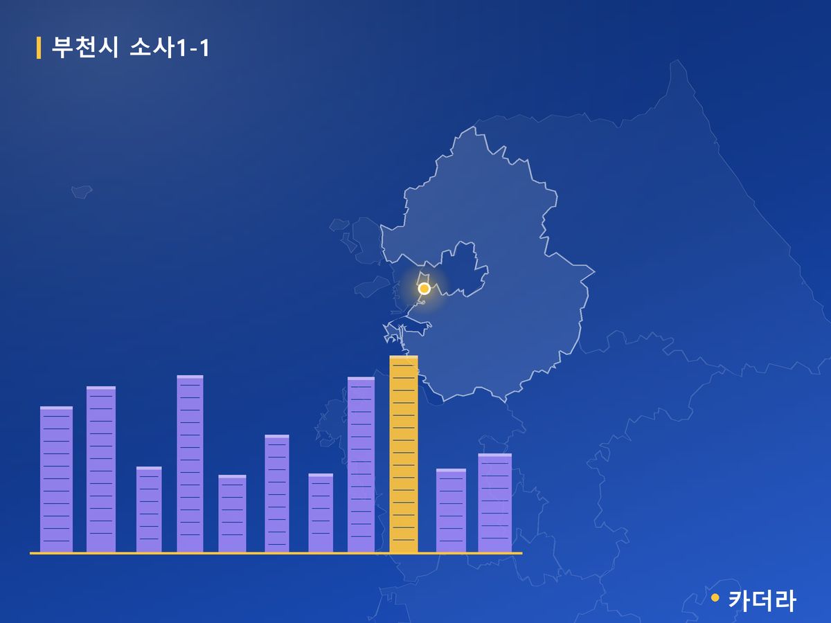 부천시 소사1-1 경기 분양 정보 카드