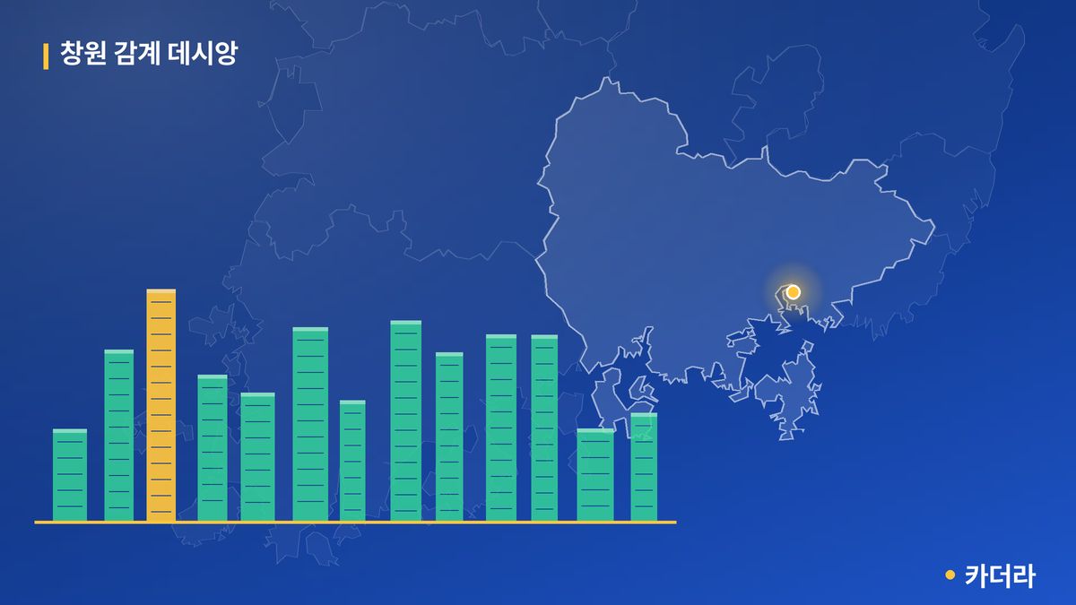 창원 감계 데시앙 단지 정보 카드