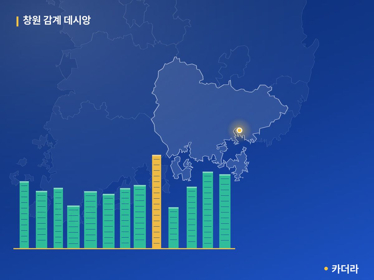 창원 감계 데시앙 단지 정보 카드