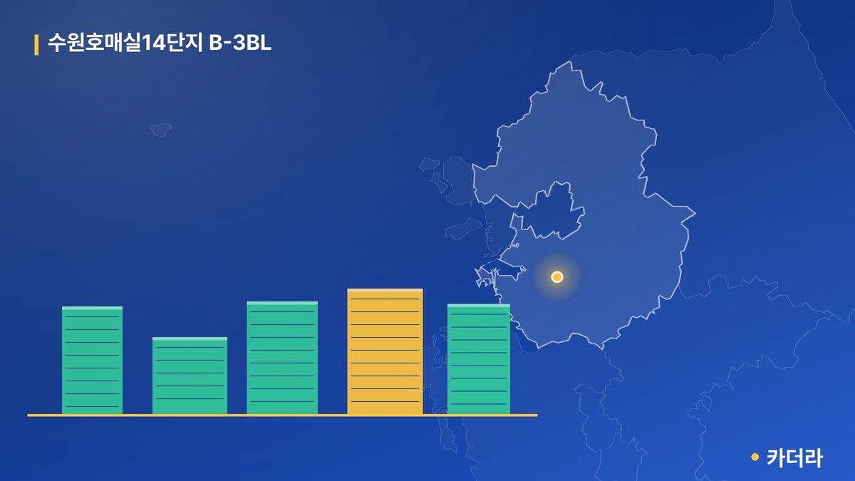 수원호매실14단지 B-3BL 단지 정보 카드