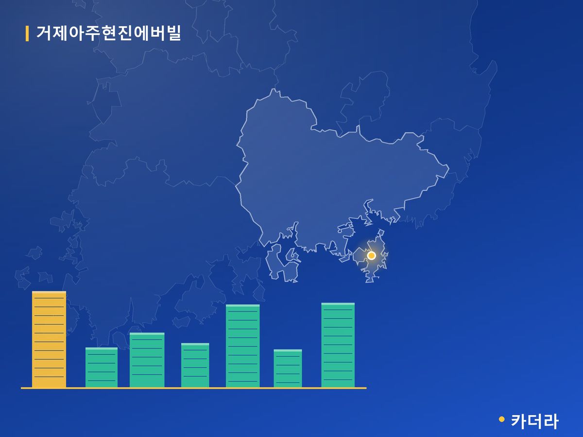 거제아주현진에버빌 경남 분양 정보 카드
