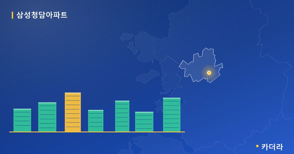 삼성청담아파트 단지 정보 카드