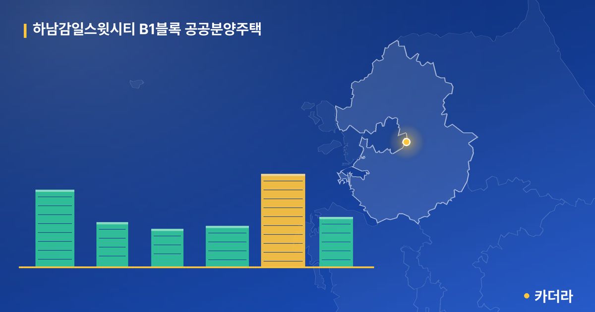 하남감일스윗시티 B1블록 공공분양주택 단지 정보 카드