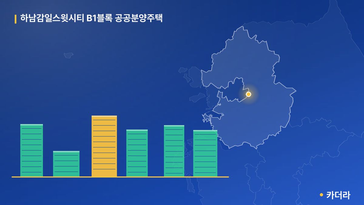 하남감일스윗시티 B1블록 공공분양주택 단지 정보 카드