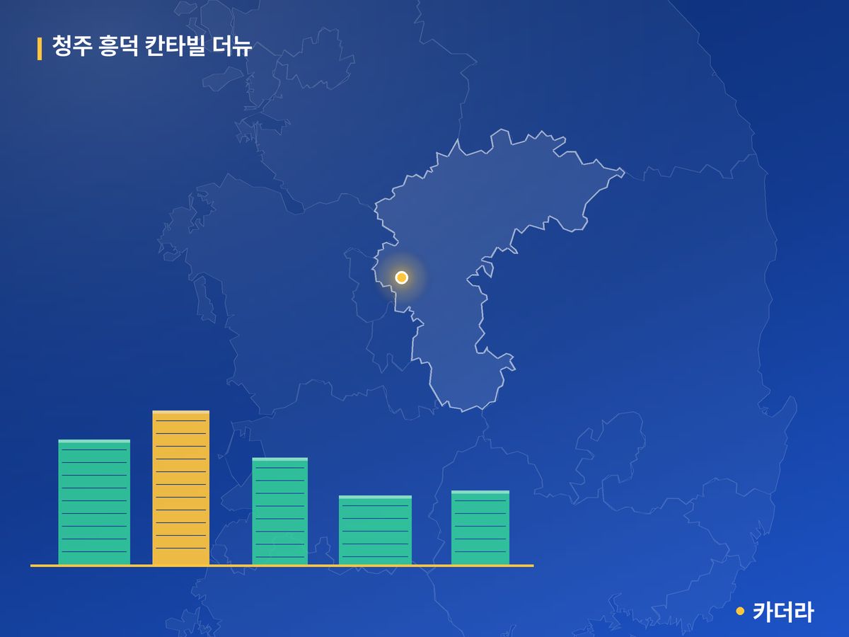 청주 흥덕 칸타빌 더뉴 단지 정보 카드