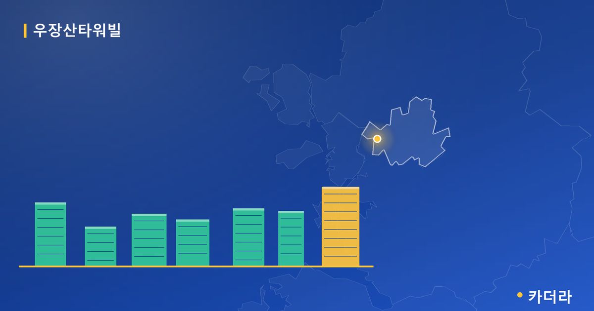 우장산타워빌 단지 정보 카드