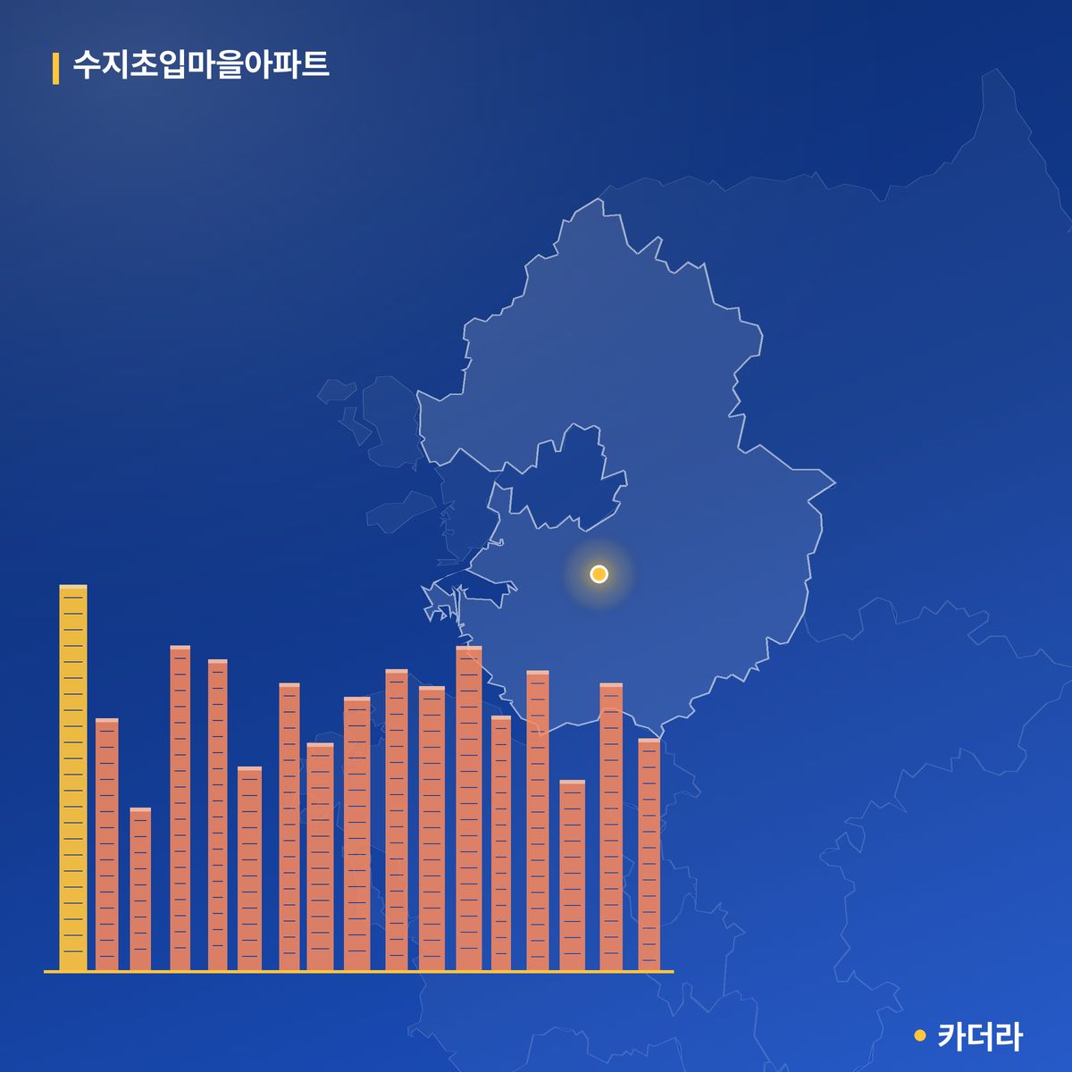 수지초입마을아파트 단지 정보 — 용인시 아파트 분양