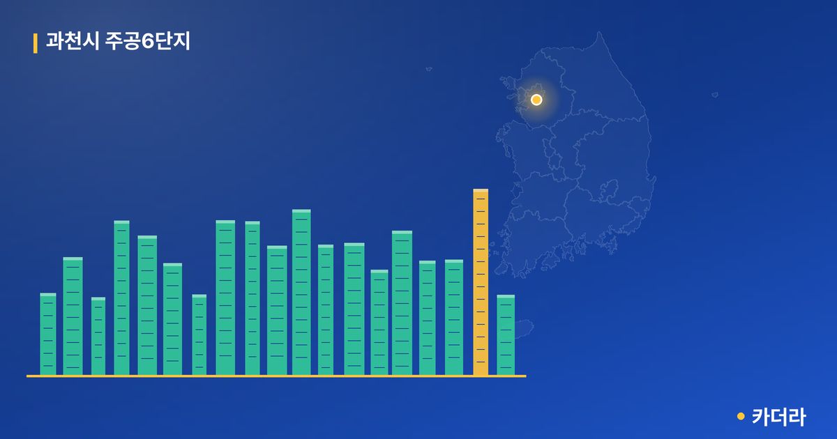 과천시 주공6단지 단지 정보 — 과천시 아파트 분양