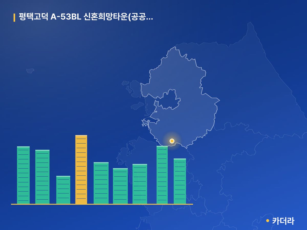 평택고덕 A-53BL 신혼희망타운(공공분양) 추가모집 경기 분양 정보 카드