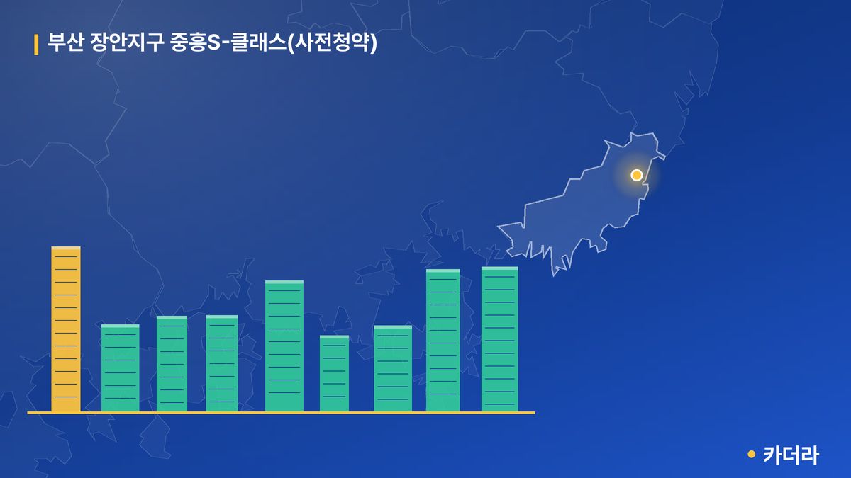 부산 장안지구 중흥S-클래스(사전청약) 단지 정보 카드