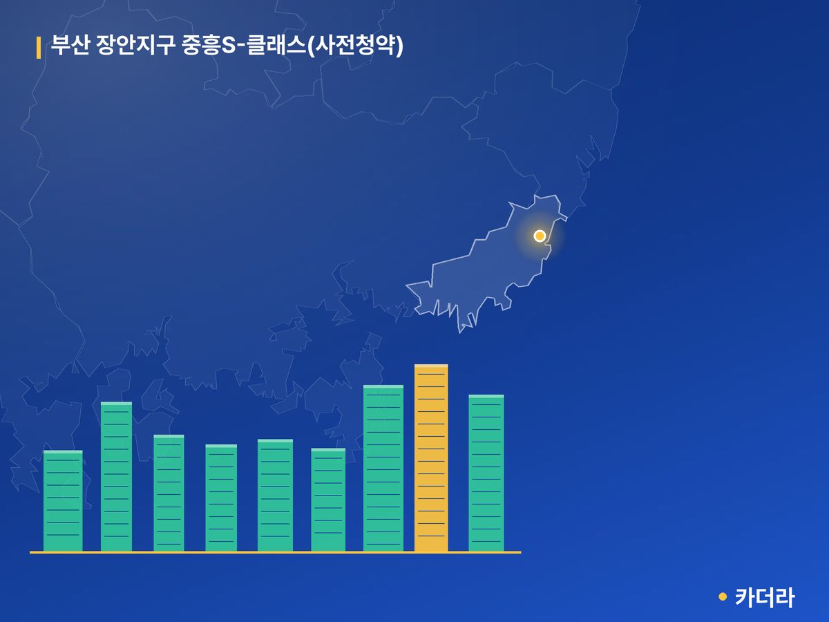 부산 장안지구 중흥S-클래스(사전청약) 단지 정보 카드