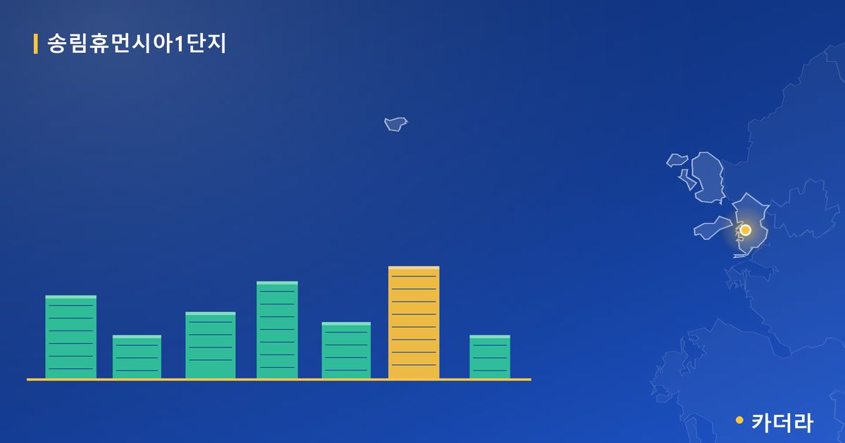송림휴먼시아1단지 단지 정보 카드