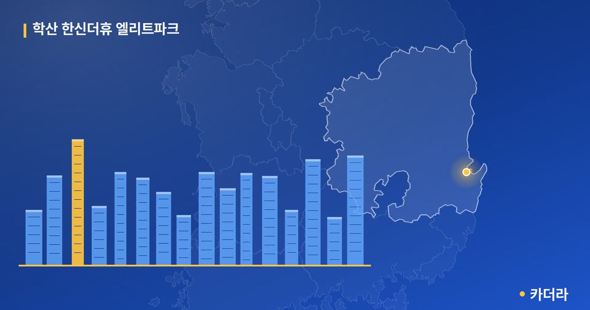 학산 한신더휴 엘리트파크 단지 정보 카드