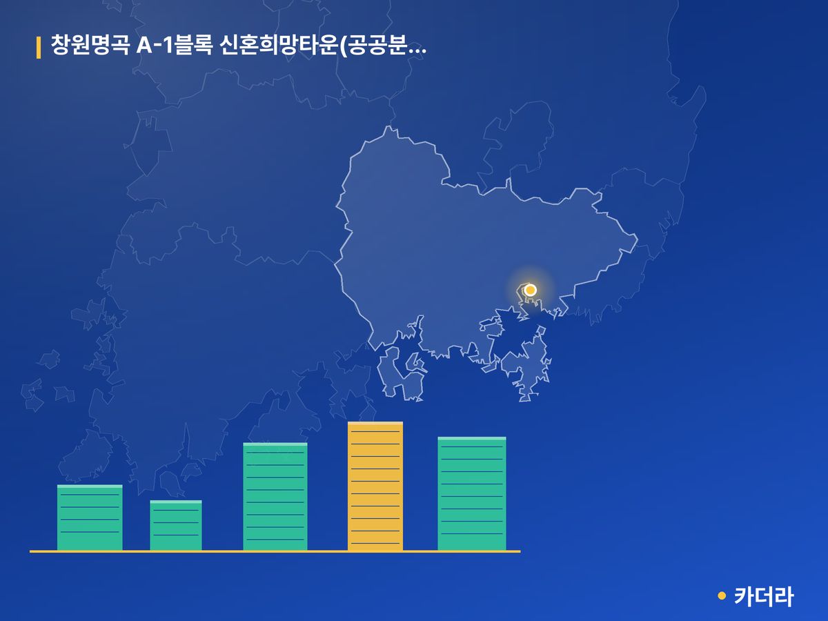 창원명곡 A-1블록 신혼희망타운(공공분양) 단지 정보 카드