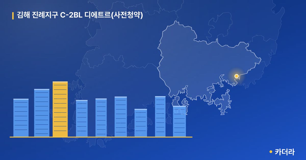 김해 진례지구 C-2BL 디에트르(사전청약) — 경남 아파트 분양