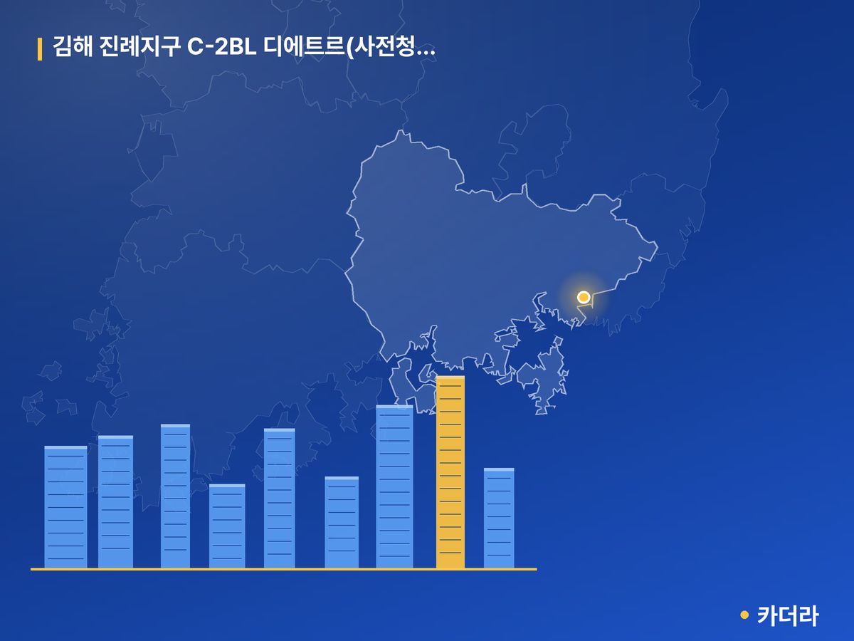 김해 진례지구 C-2BL 디에트르(사전청약) 경남 분양 정보 카드