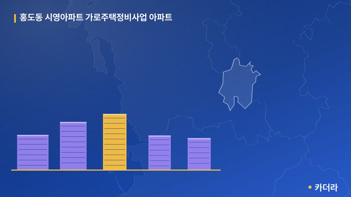 홍도동 시영아파트 가로주택정비사업 아파트 단지 정보 — 동구 아파트 분양