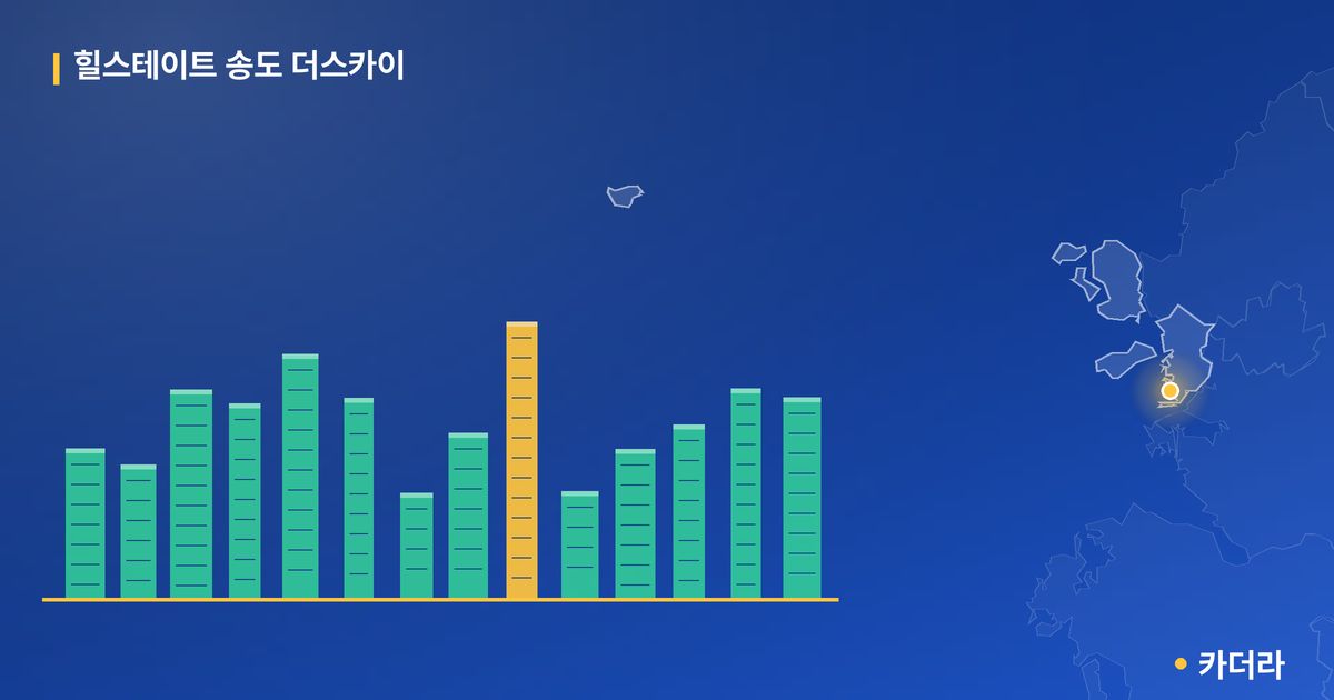 힐스테이트 송도 더스카이 단지 정보 카드
