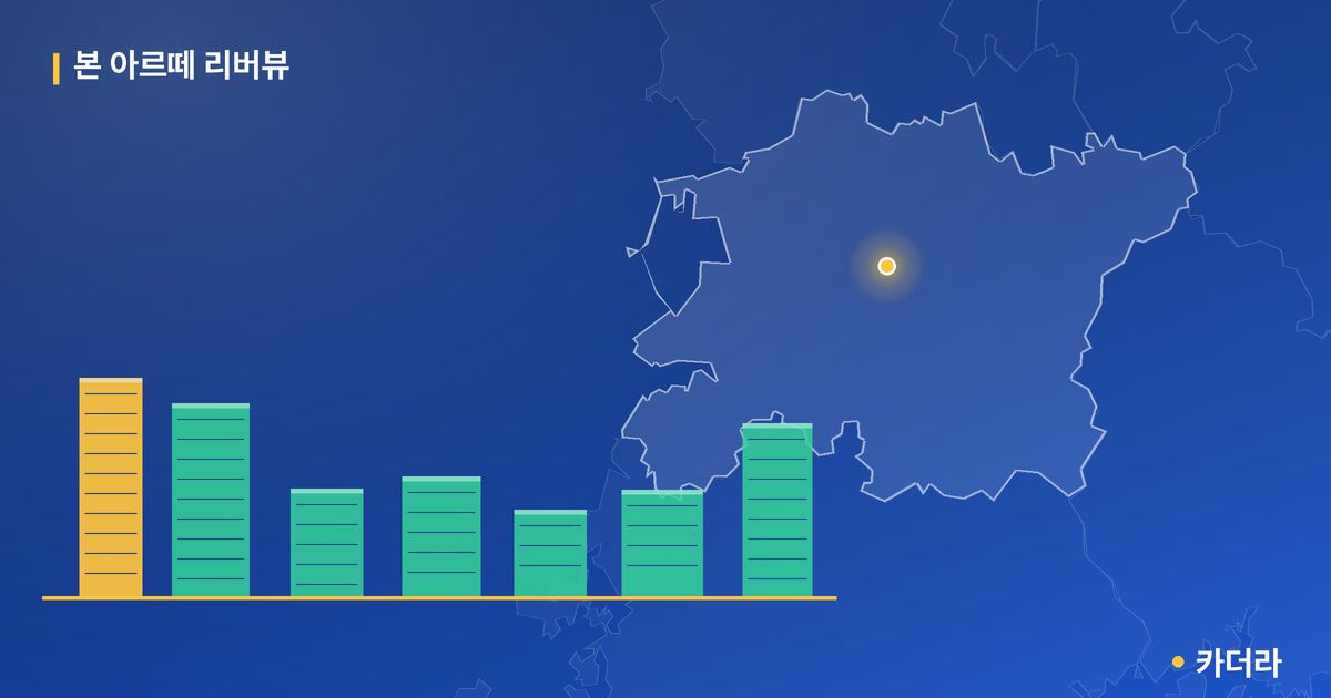 본 아르떼 리버뷰 단지 정보 카드