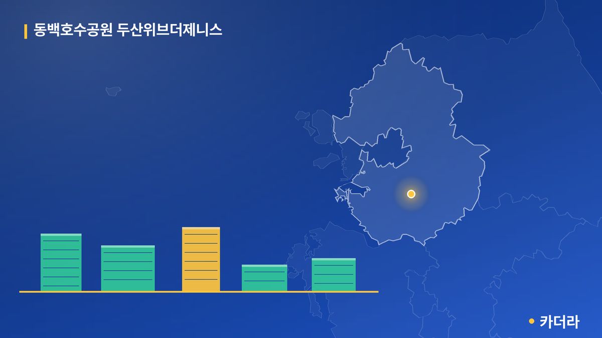 동백호수공원 두산위브더제니스 단지 정보 카드