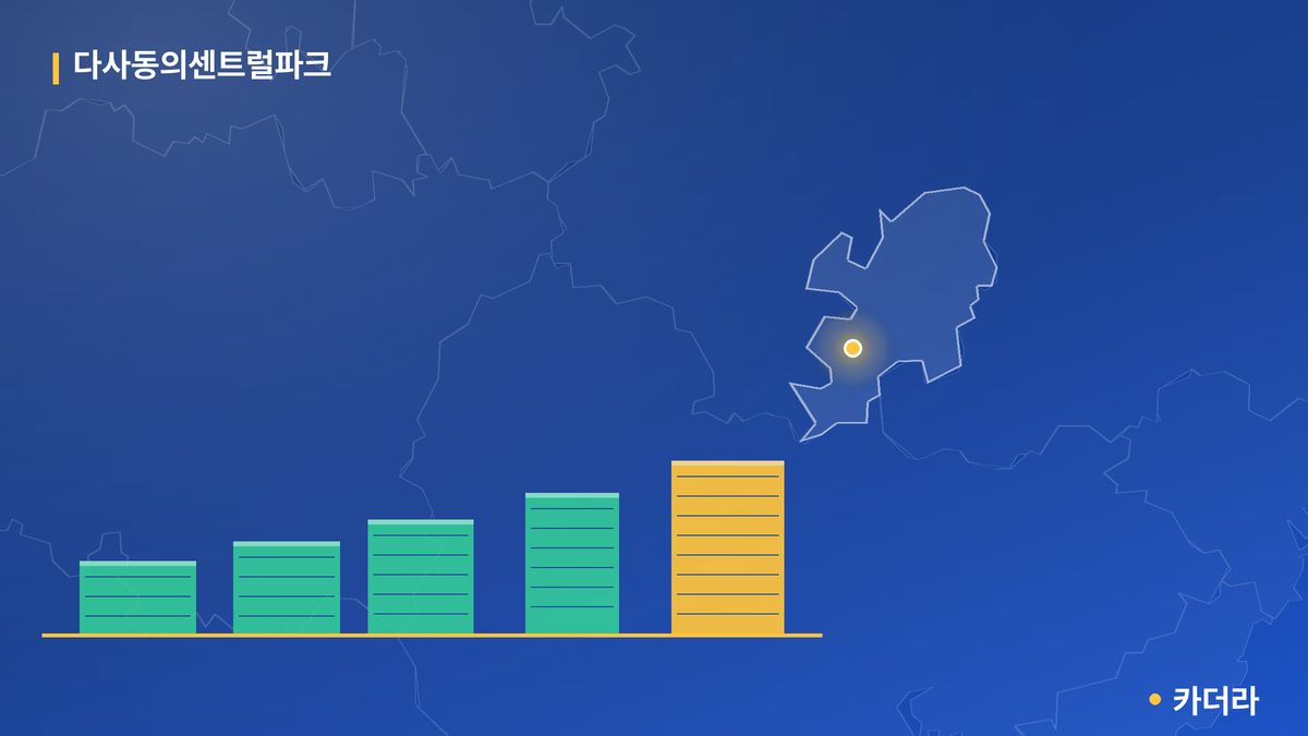 다사동의센트럴파크 단지 정보 카드