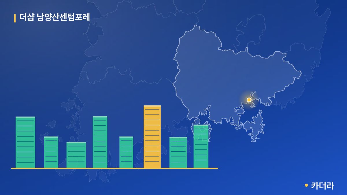 더샵 남양산센텀포레 단지 정보 카드