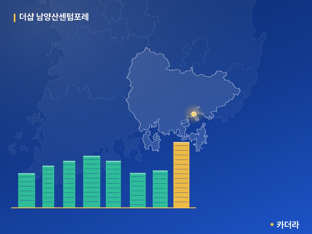 더샵 남양산센텀포레 단지 정보 카드