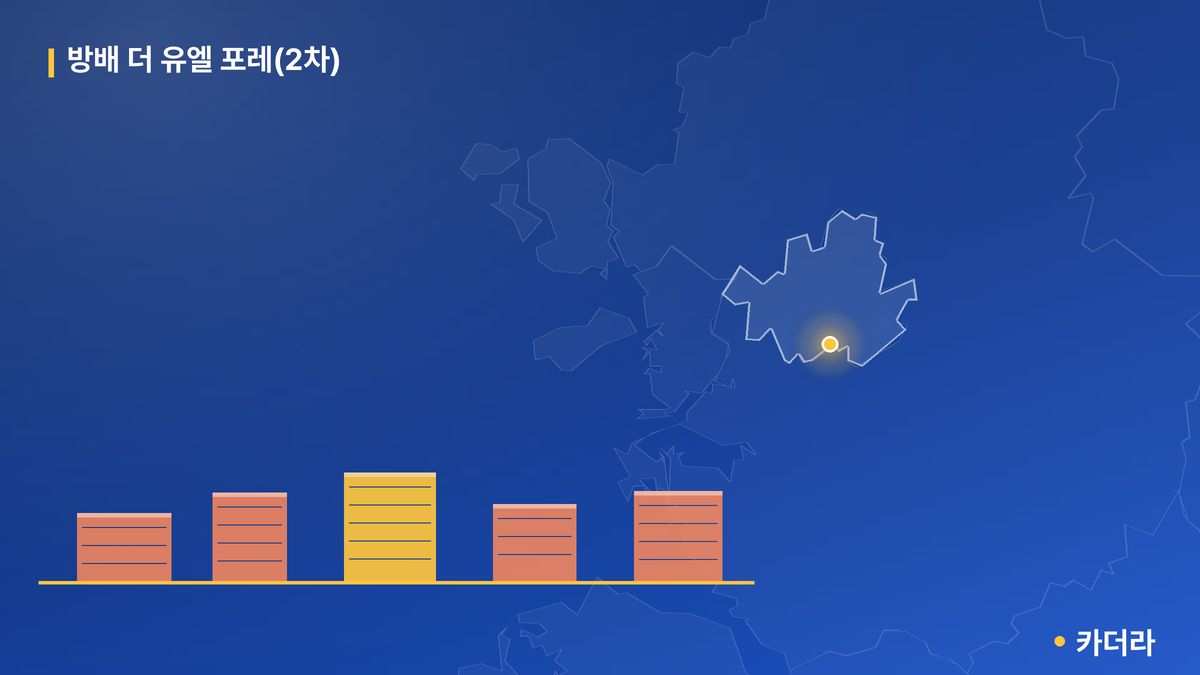방배 더 유엘 포레(2차) 단지 정보 — 서초구 아파트 분양