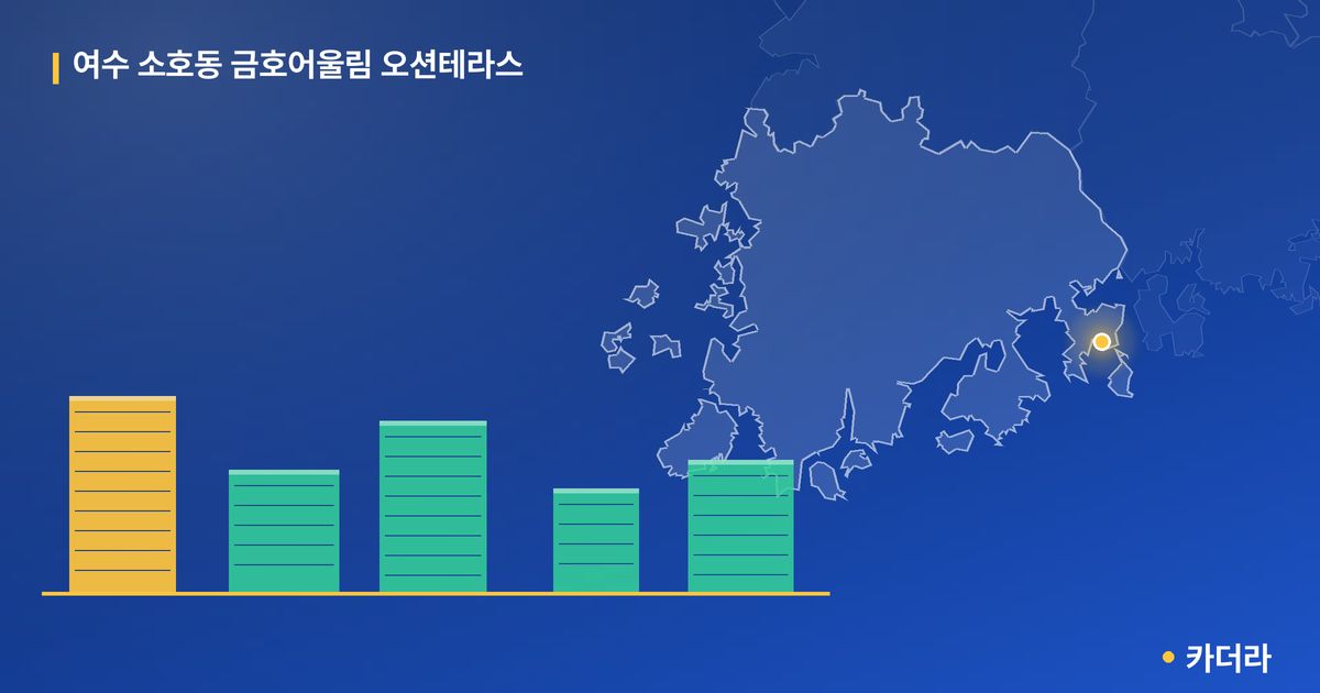 여수 소호동 금호어울림 오션테라스 단지 정보 카드