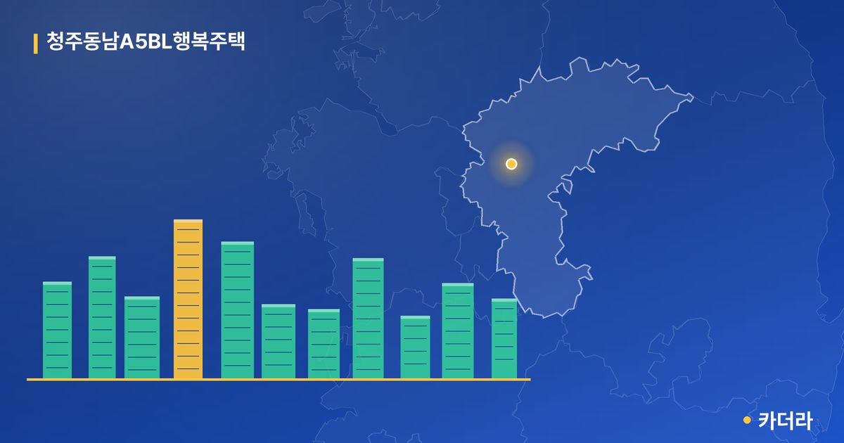 청주동남A5BL행복주택 단지 정보 카드